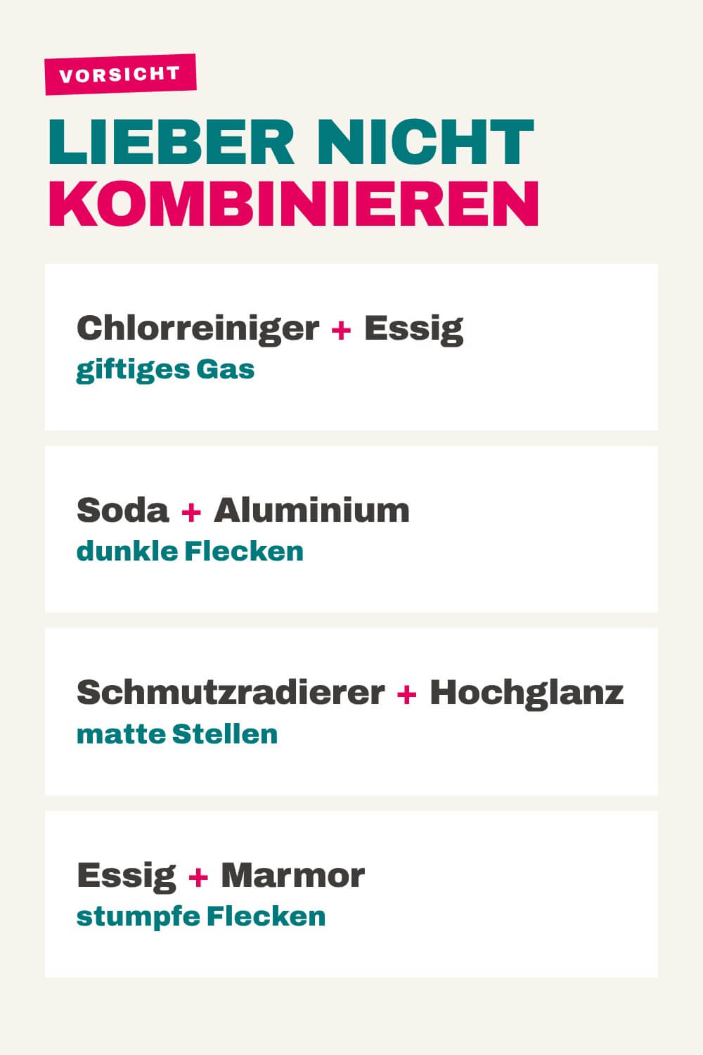 Lieber nicht kombinieren: Chlorreiniger und Essig, Soda und Aluminium, Schmutzradierer und Hochglanz, Essig und Marmor